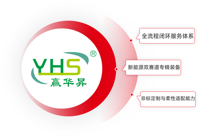 苏州赢华昇智能科技・四大核心优势